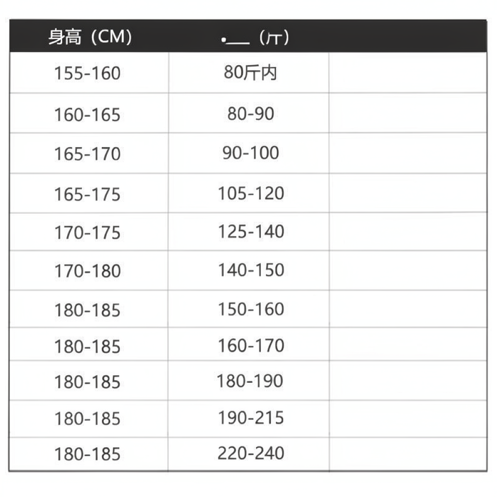 ビジネスカジュアルメンズシャツ スリムフィット 長袖 無地  - Dress Shirt Non-Iron のレビューと価格